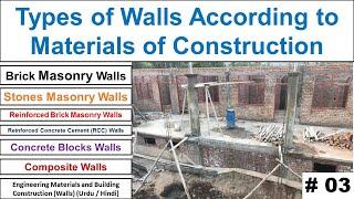 Types of Walls according to the Materials of Construction  Brick Masonry wall  Stone Masonry wall