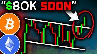 BITCOIN BULL RUN CONFIRMED Prepare Now Bitcoin News Today & Ethereum Price Prediction