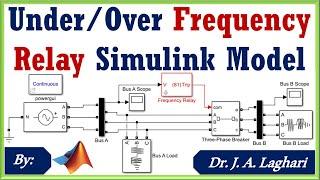 How to Design UnderOver Frequency Relay Model in MATLAB SIMULINK  Dr. J. A. Laghari