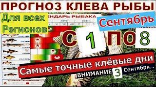 Лунный прогноз клева рыбы на эту неделю с 1 по 8 Сентября 2024 Календарь рыбака сентябрь