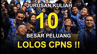 CPNS 2023 Akan Segera Dibuka Ini 10 Jurusan Kuliah yang Memiliki Peluang Besar Lolos Seleksi