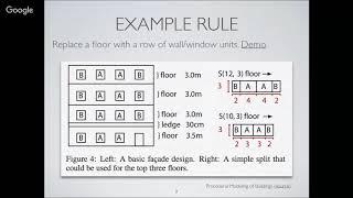 Procedural Buildings with Formal Grammars