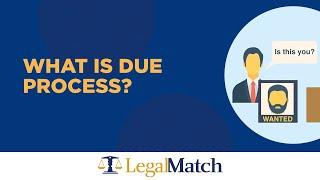 What is Due Process?