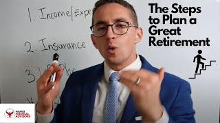 The FERS Retirement Planning Blueprint