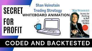 Stan Weinsteins Trading Strategy Explained Coded and Backtested in Tradingview