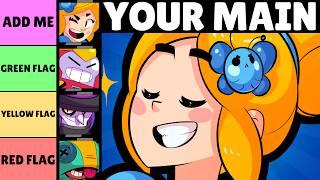 What your MAIN says about you - Brawl Stars