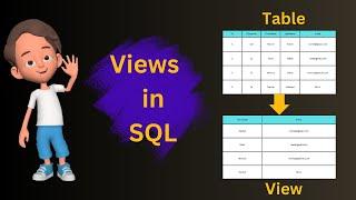 Why Do we need Views in SQL?  What are views in SQL?  Views in animated way