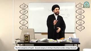 Part 2 - Second category of Haydh Timing is fixed but the number of days fluctuate - Qazwini