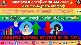 LIVE Voting Result Today 10 PM  Asianet Hotstar Bigg Boss Malayalam Season 6 Latest Vote Result