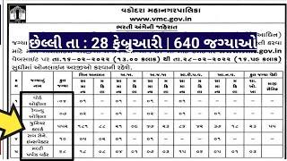 VMC Junior Clerk Recruitment 2022  VMC Junior Clerk Bharti 2022  VMC Bharti2022 Junior Clerk