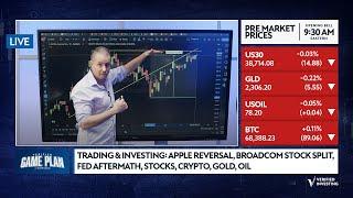 Trading & Investing Apple Reversal Broadcom Stock Split Fed Aftermath Stocks Crypto Gold Oil