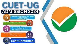 CUET-UG 2024 Round 1 Admission Process - Non CUET Students #cuet #cuet2024