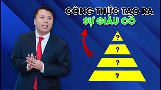 Đòn Bẩy Làm Giàu Trong Kỷ Nguyên Kinh Tế Mới