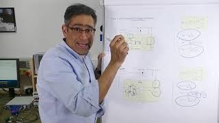 Operational Transconductance Amplifier OTA Compensator Design