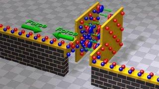 Capacitors and Capacitance Capacitor physics and circuit operation