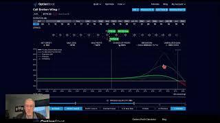 Apple Trade Breakdown Minimal Risk Maximum Strategy