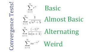 Simple Guide to Series Convergence Tests