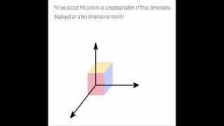 Drawing the 4th 5th 6th and 7th dimension