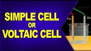 Working of Voltaic Cell or Simple Cell