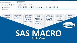 MACROs in SAS  SAS MACROs All in One  MACRO Programming in SAS Complete Tutorial