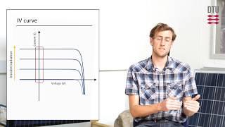 Efficiency of solar cells - Measurements