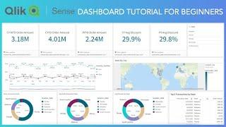 Qlik Sense End to End Dashboard Tutorial for Beginners  Learn Qlik Sense by Building Dashboards 1