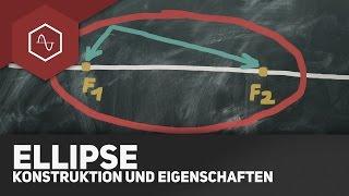 Ellipsen – Eigenschaften & Konstruktion