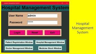 How to Create a Hospital Management  System with Multiple Windows in PythonPart-1