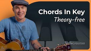 Chords in Keys easy cheat