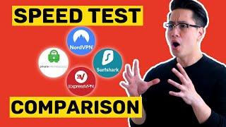 VPN Speed test comparison  Find out the FASTEST VPNLIVE TESTS