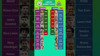 Man City vs Newcastle Lineups Market Value