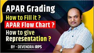 #APAR  #APAR Grading #How to Fill it ?# APAR Flow chart?# How to give representation?#Sparrow#Time