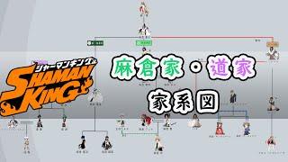 【ネタバレ有り】シャーマンキング　麻倉家・道家　家系図【SHAMAN KING】