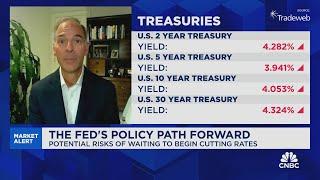 Moodys Could be an issue if the Fed doesnt cut rates in September