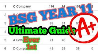 *Rank 1st* Business Strategy Game BSG Game Year 11 Complete Guide