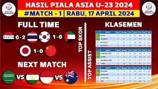 Hasil Piala Asia U23 2024 - Irak vs Thailand - Klasemen Piala Asia U23 Qatar 2024 Terbaru