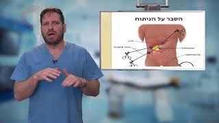 ניתוח לכריתת כיס מרה - Cholecystectomy