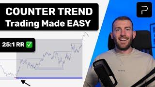 How To Trade AGAINST The Trend  SMART MONEY CONCEPTS