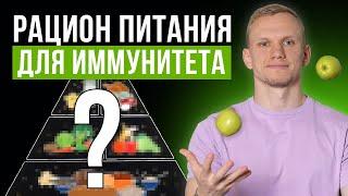 СУПЕР ПОЛЕЗНЫЕ продукты для иммунитета  Что есть чтобы НИКОГДА не болеть?