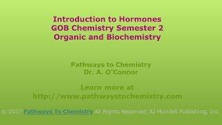Chemical Messengers Introduction to Hormones