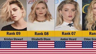 Top 20 Most beautiful Current American actresses 2023