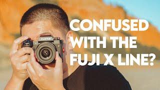 Fujifilm Camera Models Explained Watch This Before You Buy a Fujifilm Camera