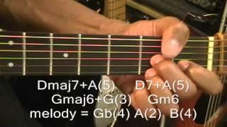  Ariana Grande Nathan Sykes Almost Is Never Enough Guitar Lesson Tutorial Dmajor@EricBlackmonGuitar