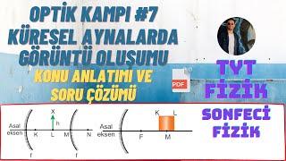 OPTİK KAMPI #7 Küresel Aynalarda Görüntü Konu Anlatımı Soru Çözümü  TYT FİZİK