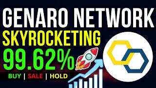 Genaro Network Token is Skyrocketing 99.62%  GNX Coin News and Updates  Crypto News