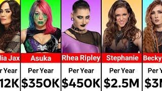Highest Paid WWE Female Wrestlers in 2024