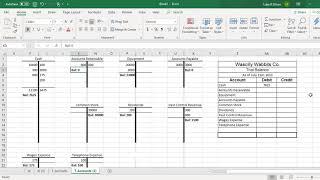 Creating a Trial Balance from T-accounts