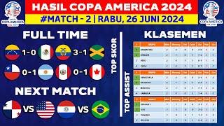 Hasil Copa America 2024 Hari Ini - Venezuela vs Meksiko - Klasemen Copa America 2024 Terbaru