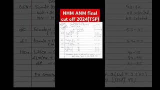 ANM final cut off 2024  anm document verification #anmcutoff2024