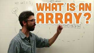 9.1 What is an Array? - Processing Tutorial